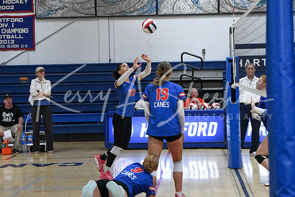 Hartford GVVB 2025-4288